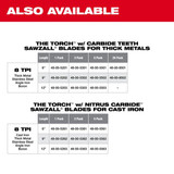 Milwaukee Tool ReciproSawBlade,L:12",TPI:7,PK5,Straight 48-00-5503