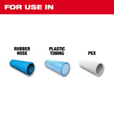 Milwaukee Tool