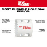 Milwaukee Tool Hole Saw,Diameter:2 7-8",Bi-Metal 49-56-9636