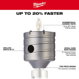 Milwaukee Tool Core Bit,3.125in,Carbide 48-20-5235