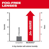 Milwaukee Tool Safety Glasses, Yellow, Anti-Fog, Black 48-73-2121