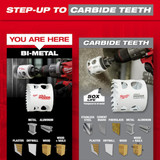 Milwaukee Tool Hole Saw Kit,9 Pieces 49-22-4009