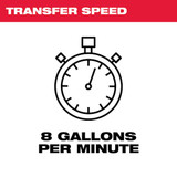 Milwaukee Tool Cordless Transfer Pump, No Battery, 18V 2771-20