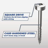 Kreg #6 x 1-1-4 In. Square Fine Thread Pan Head Zinc Pocket-Hole Screw (100 Ct.) SPS-F125 - 100 336240