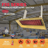 Fostoria Infrared Overhead Electric Heater F95-FSS-3