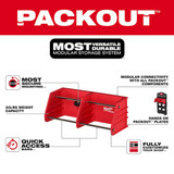 Milwaukee Tool