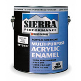 Rust-Oleum