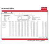 Dayton GeneralPurposeMotor,3/4hp,1140RPM,56 30PT73