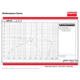 Dayton GeneralPurposeMotor,3-4hp,1140RPM,56 30PT73