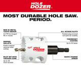 Milwaukee Tool Hole Saw Kit,16pcs,TPI:3.5,5-8"-18, 49-22-4156