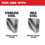 Milwaukee Tool Cordless Shear,18.0V,4.4 lb. 2636-20