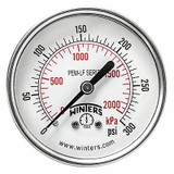 Winters Gauge,Pressure,2-1/2in.,0 to 300 psi PEM1442LF