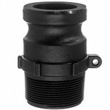 Usa Sealing Cam/Groove Fitting,Plug,MNPT,3-1/4" L  BULK-CGF-412
