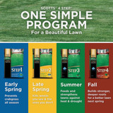 Scotts 4 Step Program Step 1 21.62 Lb. 5000 Sq. Ft. Starter Lawn Food with Weed Preventer