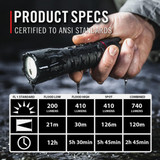Coast PS500R 740 Lm. LED ZX456 Fixed Focus Beam System Flashlight