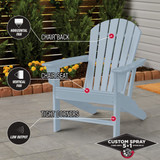 Stops Rust Stn Blue Dialcp Paint 376882 798468