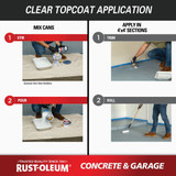 Rust-Oleum 1 Gal. Concrete and Garage Matte Clear Finish Floor Topcoat 380895 789648