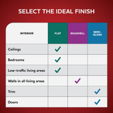 Glidden Fundamentals Semi-Gloss Interior Paint, Ultra-Deep Base, 1 Gal.