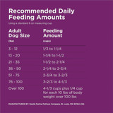 Purina Dog Chow Complete 44 Lb. Lamb Adult Dry Dog Food 179020 739317