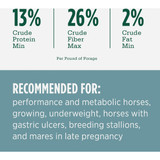 Standlee Premium Western Forage