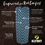 Klymit Static V Luxe SL Blue Sleeping Pad