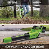 Greenworks