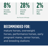 Standlee Premium Western Forage