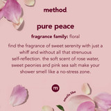 Method 13.5 Oz. Pure Peace Experiential Lotion
