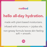 Method