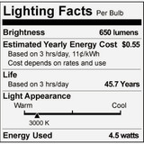 Philips Ultra Efficient 65W Equivalent Soft White BR30 Medium LED Floodlight Light Bulb