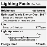 Philips 65W Equivalent 5CCT BR30 Medium Dimmable LED Floodlight Light Bulb (3-Pack)