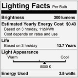 Philips Ultra Definition 40W Equivalent B11 LED Candelabra Base Daylight Light Bulb (3-Pack)