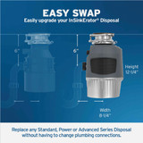 Insinkerator Evolution 1 HP Garbage Disposer, 10 Year Warranty EVOLUTION 1 HP 499280