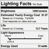 Philips 120W Equivalent Soft White PAR38 Medium Motion & Daylight Sensor LED Floodlight Light Bulb