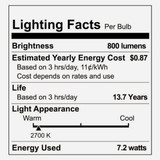 Philips 60W Equivalent Soft White A19 Medium Dusk to Dawn LED Light Bulb