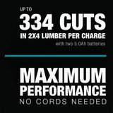 Makita 10" Miter Saw Kit XSL06PT 346220