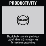 Makita 18v 4-1-2-5 Angl Grinder XAG11Z 344566