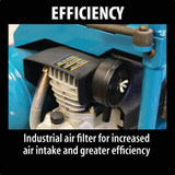 Makita Big Bore 5.2 Gal. Portable 140 psi Air Compressor MAC5200 323239