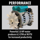 Makita Big Bore 5.2 Gal. Portable 140 psi Air Compressor MAC5200 323239
