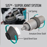 Makita 5 In. 13-Amp SJS High-Power Angle Grinder with Lock On 9565CV 354051