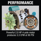 Makita Big Bore 2.6 Gal. Portable 130 psi Air Compressor MAC700 352886