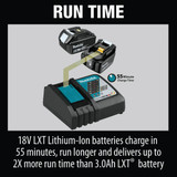 Makita 18 Volt LXT Lithium-Ion 6.0 Ah Tool Battery BL1860B 325773