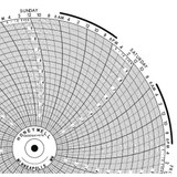 Honeywell Circular Paper Chart, 7 day, 100 pkg  BN  24001661-076