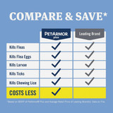 PetArmor