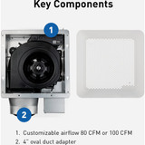Panasonic Whisper Thin 80-100 CFM 0.5-0.9 Sones 120V Auto Bath Exhaust Fan RG-T810A 507871
