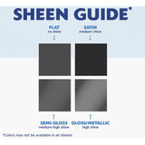 Rust-Oleum Painter's Touch Ultra Cover Flat Premium Latex Primer, White, 1 Qt. 224430T 784521