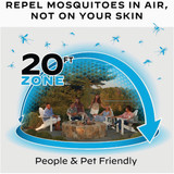 Thermacell Rechargeable Mosquito Repeller with Base