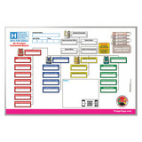 Disaster Management Systems HICS 2014 Command Board,26 Positions DMS 05424