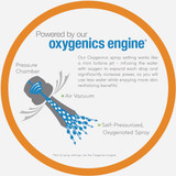 Oxygenics Contour 9-Spray 1.8 GPM Handheld Showerhead, Matte Black 87078 471115