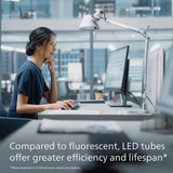Philips Instant Fit 32W Equivalent 48 In. Daylight T8 Type A LED Tube Light Bulb (10-Pack)